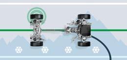 U modelu Range Rover Velar však pohon všech kol (AWD) se systémem Intelligent Driveline Dynamics (IDD) 4 a elektronicky řízeným protiprokluzovým systémem (ETC) 4, které jsou oba součástí standardní