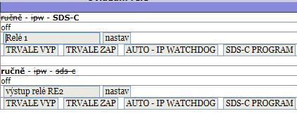 spínání Watchdogem 3. spínání programem SDS C 10R Modul SDS SMALL je osazen jedním přepínacím relé a jedním releovým výstupem. Re2 SDS MINI relé 1. ETH konektor Min napětí cívky 9V DC Max.