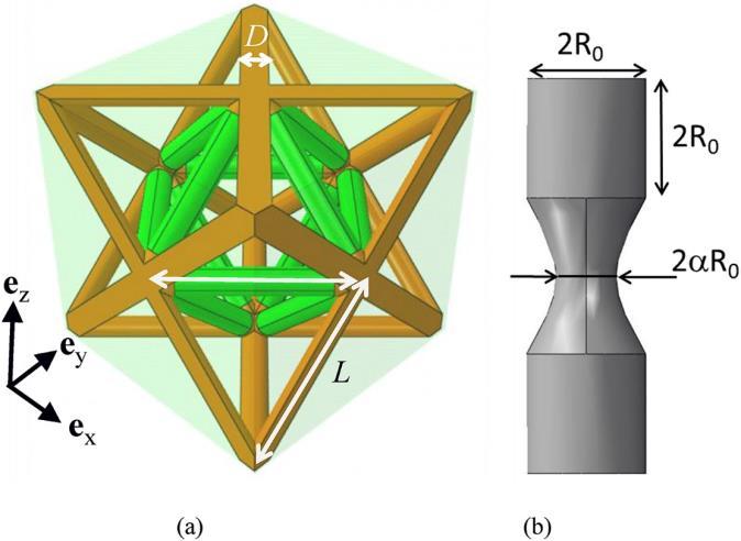 Obr. 2-6 Porovnání síly v závislosti na deformaci pro pádový test (206 J) Additively-manufactured metallic micro-lattice materials for high specific energy absorption under static and dynamic loading