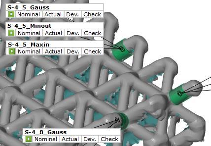 6.3 Rozměrová analýza Pro získání reálných rozměrů součástí budou po výrobě některá z těles digitalizována skenerem ATOS Triple Scan [56, 57].