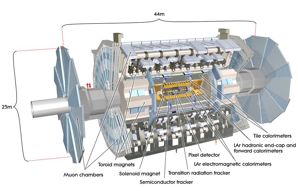 Fig. 3.2: Computer generated image of A oroidal Large Apparatus (ALAS) [4]. degradation.