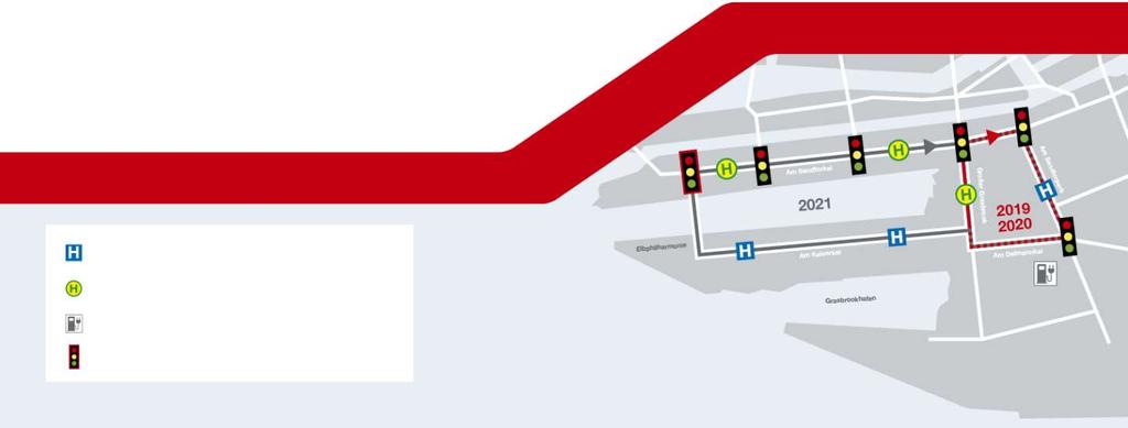 Testovací polygon Délka trasy: 1,84 km (0,7 km) Počet zastávek: 6 Nabíjecí místa: 1 Křižovatek