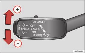 Ovládání Adaptive Cruise Control ACC (automatická regulace odstupu) Obr. 196 Na levé straně sloupku řízení: třetí páčka pro ovládání automatické regulace odstupu. Asistenční systémy řidiče Obr.