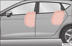 Proto se na tato místa nesmějí nikdy odkládat nebo upevňovat žádné předměty. strana 80 Boční airbagy* Obr. 26 Boční airbag v sedadle řidiče Obr.