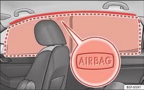 Systém bočních airbagů představuje v kombinaci s bezpečnostními pásy dodatečnou ochranu horní části těla řidiče a spolujezdce při silném bočním nárazu v boční airbagy* na straně 80.