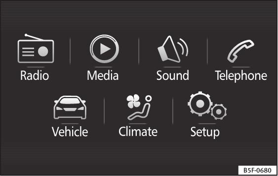 Základní informace Easy Connect Nastavení v menu CAR (Setup) Obr. 41 Viz místo montáže na str. 9-10 Obr. 42 Viz místo montáže na str.