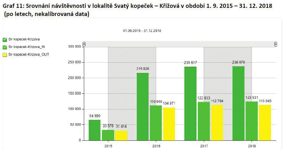 Karel Pavlík (62 let), ANO 2011 Od posledního podobného rozhovoru v minulém volebním období jsme všichni spravedlivě zestárli o čtyři roky.
