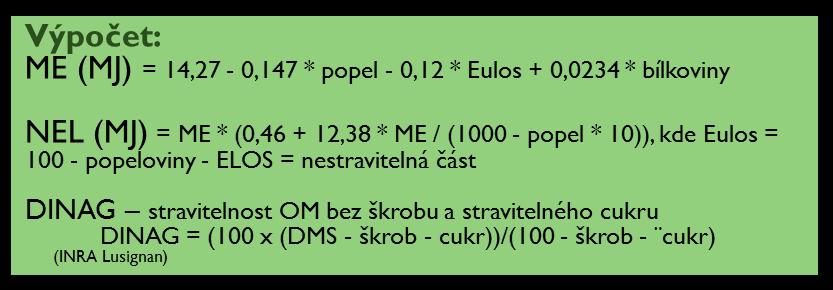 parametry 5.3.