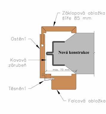 křídlo v jedné rovině s obložkou.