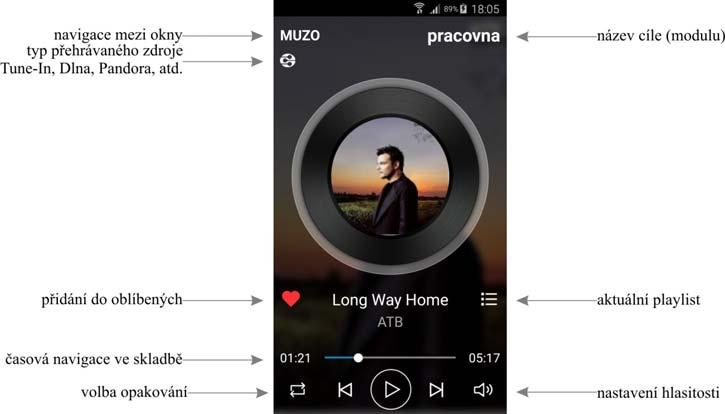 Do chytrého telefonu nebo tabletu si stáhněte a nainstalujte aplikaci Muzo Player ze stránek dexon.cz (vyhledejte příslušný produkt).