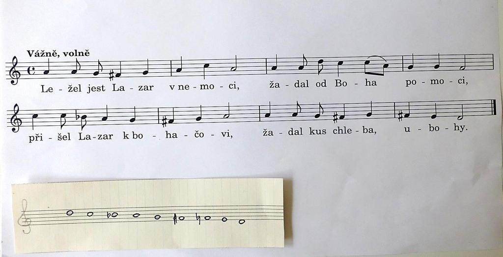 Melody as an indicator of regional reception.
