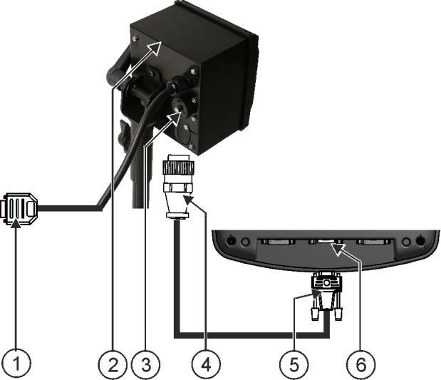 Montáž a instalace Připojení tiskárny ISO k terminálu 4 V traktorech, které mají vlastní terminál ISOBUS, ale nemají zásuvku ISOBUS v kabině, lze zásuvku ISOBUS v kabině nechat dodatečně nainstalovat.