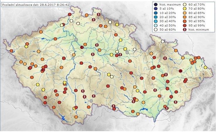 Popis mapy: Symboly ukazují porovnání současného průměrného průtoku za posledních 24 hodin se všemi pozorovanými denními průtoky v daný den roku za období pozorování.