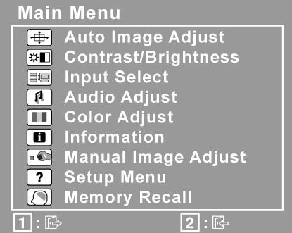 Postup úprav zobrazení monitoru: 1. Stisknutím tlačítka [1] zobrazte hlavní nabídku. POZNÁMKA: Všechny nabídky a okna s nastavením OSD se automaticky po 15 sekundách zavřou.