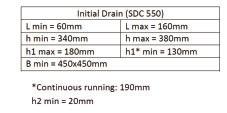 Initial Drain 11