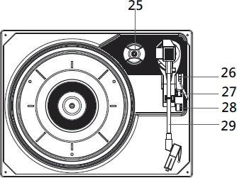 24 Reproduktor 25 Adaptér 45-RPM 26 Zdvihací páka (pro disk Přehrát / Pozastavit) 27