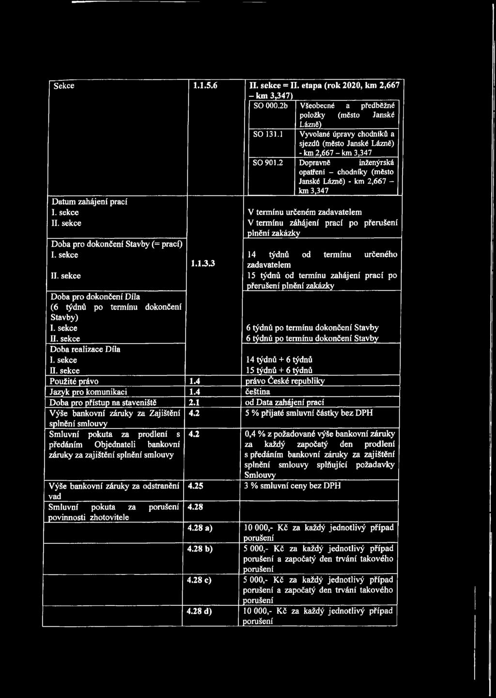 1 Lázně) Vyvolané úpravy chodníků a sjezdů (město Janské Lázně) - km 2,667 - km 3,347 SO 901.