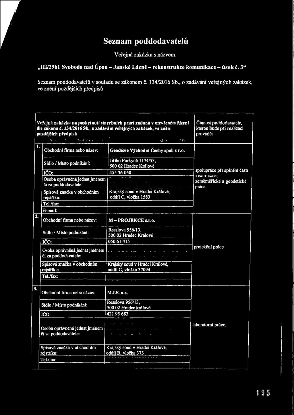 , o zadáváni veřejných zakázek, ve zněn i pozdéjsích předpisů. a ;S.... Vr-zít?»» O C-. 1. Obchodní firma nebo název: Geodézie Východní Čechy spol s r.o. Činnost poddodavatele, kterou bude při realizaci prováděl 2.