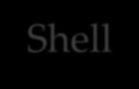 Shell