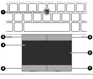 2 Seznámení s prvky počítače Horní strana Zařízení TouchPad Součást Popis (1) Ukazovátko (pouze vybrané modely) Slouží k přesunutí ukazatele, výběru nebo aktivaci položek na obrazovce.