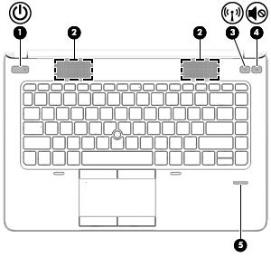 Tlačítka a čtečka otisků prstů (pouze vybrané modely) POZNÁMKA: Váš počítač se může od ilustrace v této kapitole mírně lišit.