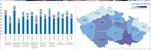 která se konala na Filozofické fakultě Masarykovy univerzity v Brně.
