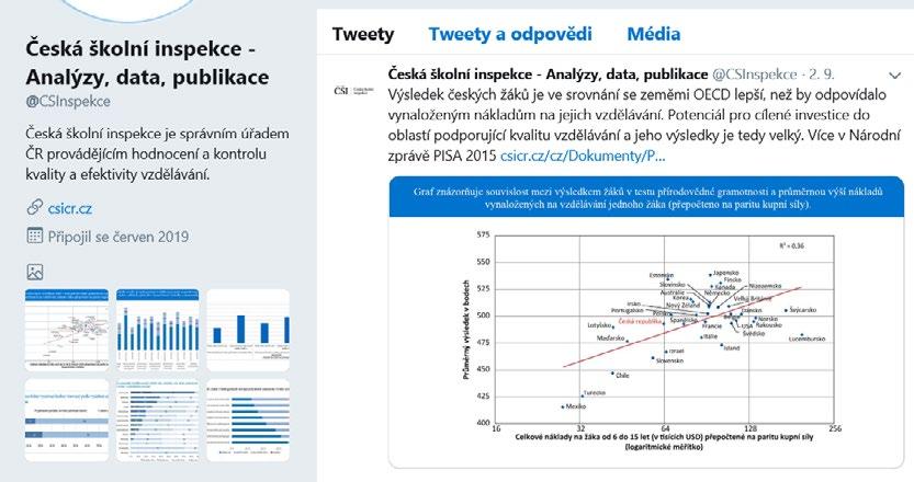 září 2019 se ústřední školní inspektor Tomáš Zatloukal a náměstek ústředního školního inspektora Ondřej Andrys zúčastnili v prostorách Pantheonu