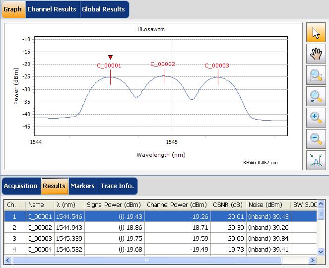 EXFO OSA In-band OSNR specifikace IN-BAND OSNR typ.