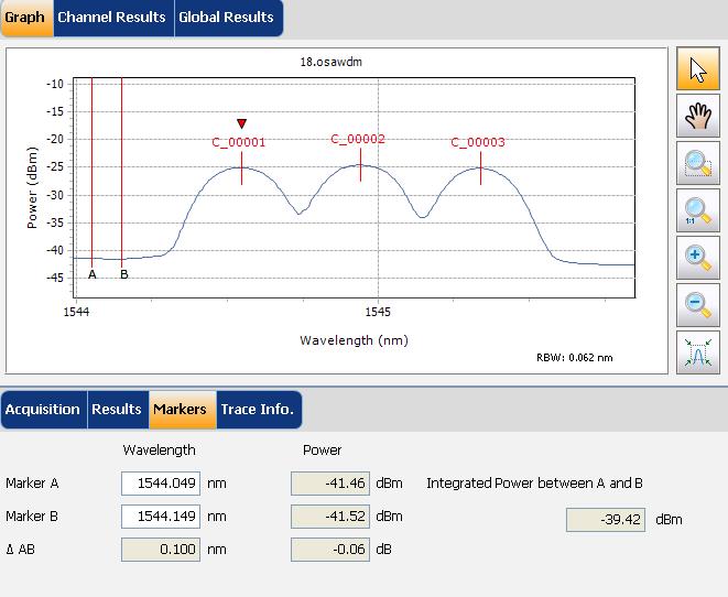 In-band OSNR, 40 Gbit/s signál, 50 GHz spacing referenční hodnota-kontrola Zkušenosti? Závěr Upgrade stávajících OSA? Odborný základ?