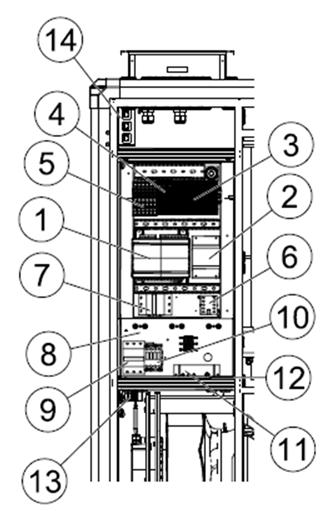 jistič 8 Sekce elektrického ohřívače (pouze u EL verzí) 9 Jistič elektrického ohřívače (pouze u EL verzí) 10 Stykač (K3) On/Off elektrický ohřívač (pouze u EL verzí) 11 Termostat elektrického