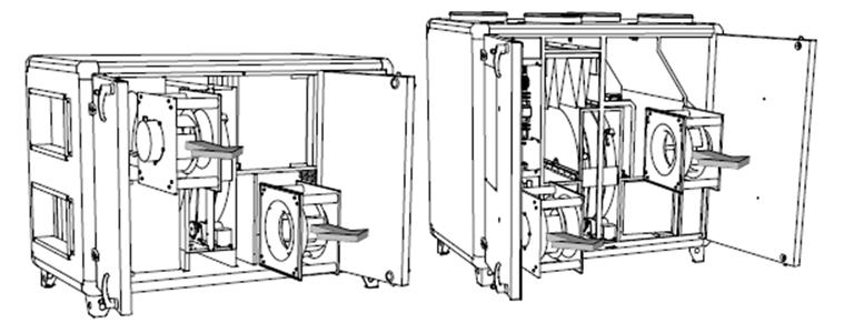 3. Kontrola ventilátorů (1 x ročně) I přes výměny filtrů se na ventilátoru ukládá prach a mazivo. Tím se snižuje jeho účinnost. Ventilátor musí být čištěn látkou nebo měkkým kartáčem.