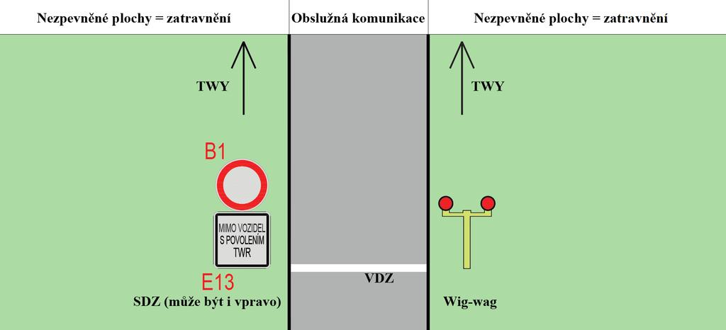 Obrázek 24 4.6.3.