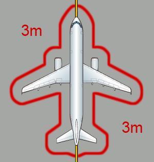 2. BEZPEČNOSTNÍ ZÓNY KOLEM STOJÍCÍCH LETADEL S VYPNUTÝMI MOTORY 2.1.