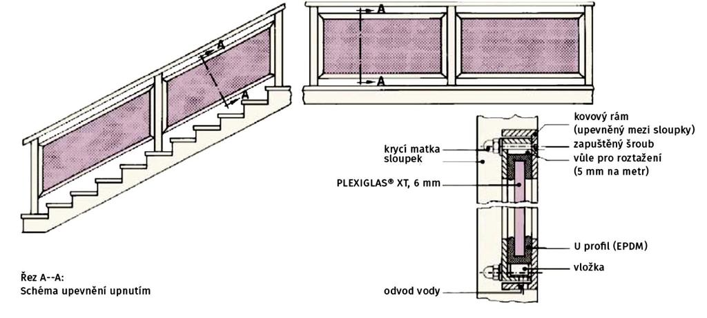 Komerčně dostupné instalační sady, uvedené na obrázku Upínání na dvou stranách, jsou také vhodné.