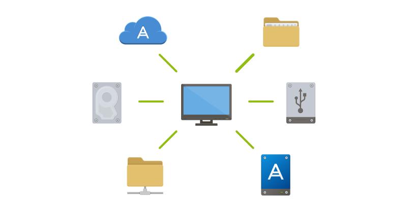 3. Po úspěšném zapsání spouštěcích souborů se z disku stane spouštěcí médium Acronis (str. 140), které lze použít k obnovení počítače.