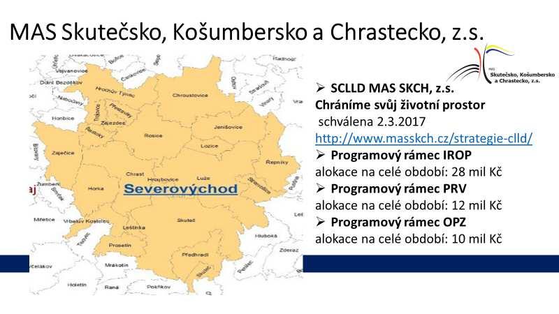 Činnost