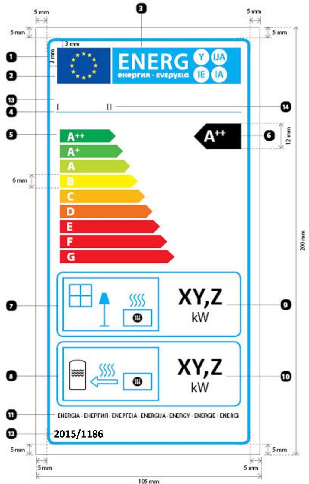 L 193/30 21.7.2015 2. Provedení energetického štítku lokálních topidel musí odpovídat níže uvedenému obrázku: Přičemž: a) Energetický štítek musí být nejméně 105 mm široký a 200 mm vysoký.