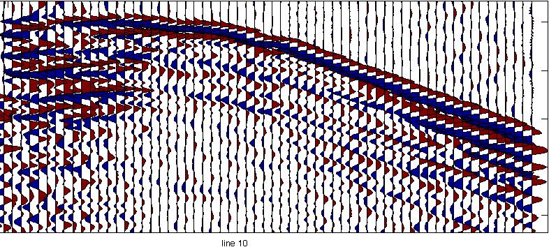 Blue and red circles indicate first motion up and down,