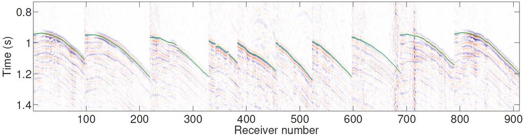 Figure 3.3. Seismic data set containing signal corresponding to one of 34 selected strong events.