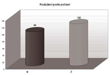 suplementum 2_2003.