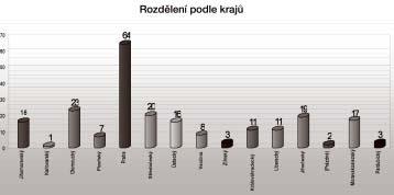 suplementum 2_2003.