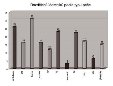 suplementum 2_2003.