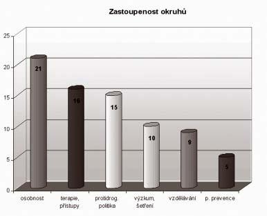 suplementum 2_2003.