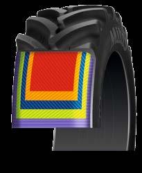 Index nosnosti (LI 143 = 2 725 kg) D Rychlostní index (D = 65 km/h) TUBELESS Bezdušová pneumatika Směr rotace R-1W US označení typu
