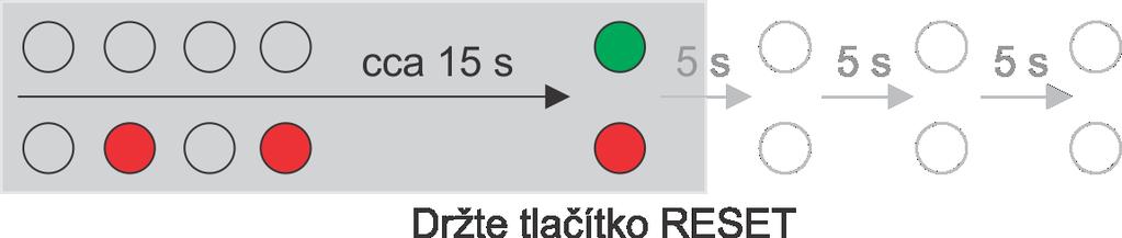 2.5 Konfigurace Helios IP Video Kit se konfiguruje pomocí osobního počítače vybaveného libovolným internetovým prohlížečem: Spusťte svůj internetový prohlížeč (Internet Explorer, Firefox, apod.).