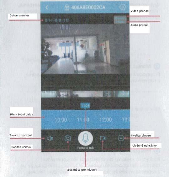 Popis obrazovky náhledu kamery Panoramatický obraz a 3D navigace