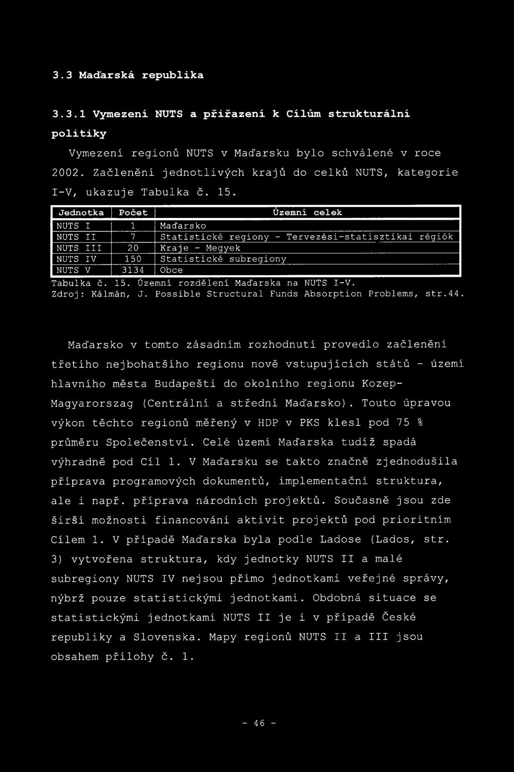 Jednotka Počet Územní celek NUTS I 1 Maďarsko NUTS II 7 Statistické regiony - Tervezési-statisztikai régiók NUTS III 20 Kraje - Megyek NUTS IV 150 Statistické subregiony NUTS V 3134 Obce Tabulka č.