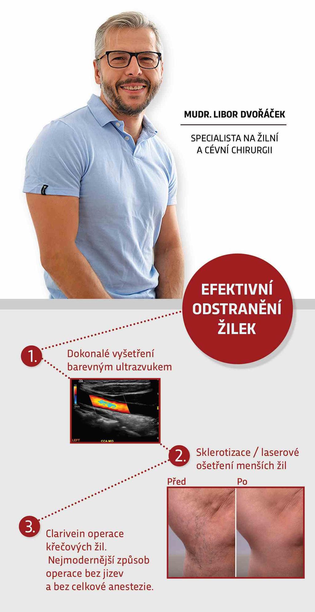 Platnost kreditu je půl roku od data zakoupení.