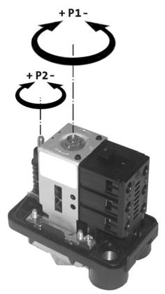 Contattare Grundfos per una nuova scheda elettronica. Tutte le funzioni dell'hydro Multi-S sono controllate da un circuito elettronico posto all'interno del pannello di comando.