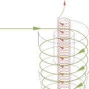 4.1.2 Hydrocyklóny moderní koncepce U klasických hydrocyklónů částice kalu narážejí do válcového těla nekontrolovaně a způsobují turbulenci, která je příčinou prodírání jeho vnitřního pláště.